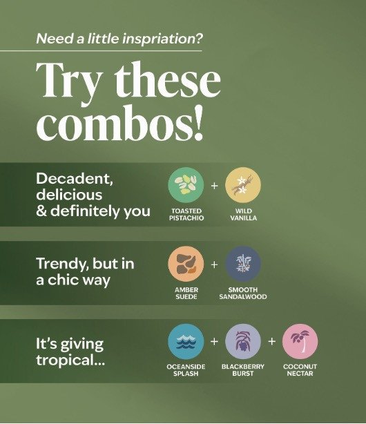 Photo of scent layering tip sheet